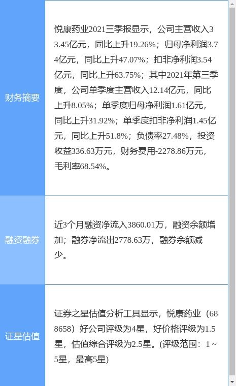 悅康藥業(yè)與病原所簽署專利權技術轉(zhuǎn)讓合同，深化創(chuàng)新藥物布局